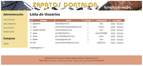 Administración Tienda Zapatos