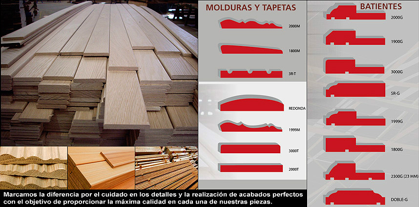Jomalor Galces y molduras